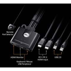 Switch KVM | USB FHD HDMI | de 2 puertos en formato cable | 1920x1080 @ 60Hz (FHD) | HDCP 1.4 | Conecta y controla 2 equipos con un solo monitor, teclado y mouse