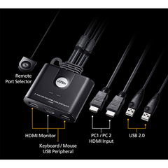 Switch KVM | USB FHD HDMI | de 2 puertos en formato cable | 1920x1080 @ 60Hz (FHD) | HDCP 1.4 | Conecta y controla 2 equipos con un solo monitor, teclado y mouse
