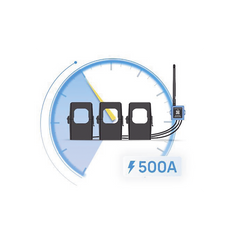 Medidor de corriente LoRaWAN para tres fases hasta 500 ampers