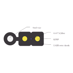 Carrete de 1 km de Fibra Óptica Aérea Mini Figura 8 G.657A2 Tipo Drop, Monomodo de 1 Hilo (Unifibra), Color Negro, Span 80