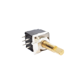 Selector de canales para EP450/CP200/PRO5150