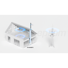 Kit Amplificador de Señal Celular 2G, 3G, 4G y 5G / Mejora llamadas convencionales y VoLTE / Amplifica señal de TELCEL, AT&T, MOVISTAR, BAIT,DiRi y más / Cubre hasta 300 m² con una antena y hasta 900 m² con 3 antenas.