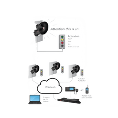 Altavoz IP para Señalización, 15 W Potencia con luz LED Rojo Alta Intensidad, PoE+ 802.3at, NEMA 4X uso en Interior-Exterior, 112 dB a 10 pies (3 m)