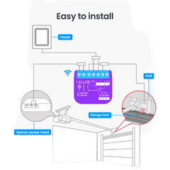 Relay Switch Inteligente Garaje / WiFi + BLE / Control Remoto App / Compatible Matter / Entrada 12-48V CC / Salida 30V 10A / 42 x 36 x 16 mm (1.7 x 1.4 x 0.6 in)