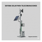 Kit Solar de 28 W con PoE Pasivo 24 Vcc para 2 Radios de Ubiquiti airMAX, Cambium ePMP