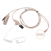Kit de Micrófono-Audífono profesional de 2 cables para KENWOOD NX-340/320/420, TK-3230/3000/3402/3312/3360/3170