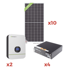 KIT DE ENERGIA SOLAR PARA MINISPLIT 220VCA 2000W