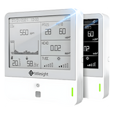 Display IAQ LoRaWAN / Sensor de Temperatura, Humedad y Calidad del Aire / Monitoreo para BMS y Edificios Inteligentes