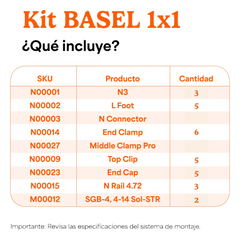 Kit Basel Sistema de Montaje Solar para 1 Módulo / Inclinación 10° / Para Módulo 645 W / Dimensiones del Módulo 2.382 m (7.8 ft) x 1.134 m (3.7 ft) / Velocidad de Viento 170 km/h / Losa Plana Una Fila