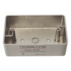 Caja Eléctrica para EX06E0