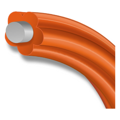 Guías Jalacables de Fibra de Vidrio Multirranuradas / Diseño de Baja Fricción / Rendimiento de Fibra de Vidrio a Costo 25% Más Bajo / No Conductoras / Guía de Espiral de Acero de 7