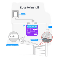 Relay Switch Inteligente Garaje / WiFi + BLE / Control Remoto App / Compatible Matter / Entrada 12-48V CC / Salida 30V 10A / 42 x 36 x 16 mm (1.7 x 1.4 x 0.6 in)