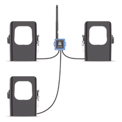 Medidor de corriente LoRaWAN para tres fases hasta 500 ampers