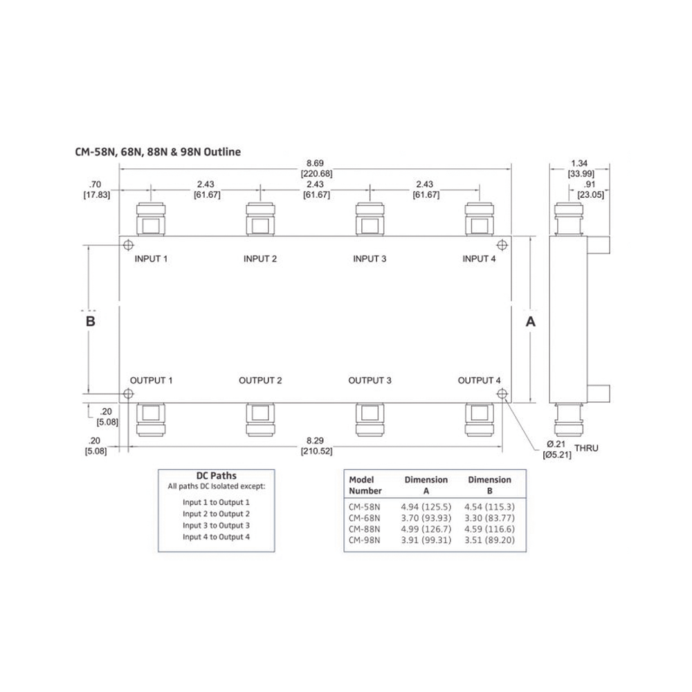 Combinador hibrido 4x4 694-2700MHz 150W -161dBc tipo N IP64