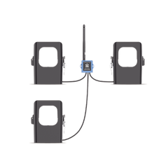 Medidor de corriente LoRaWAN para tres fases hasta 500 ampers