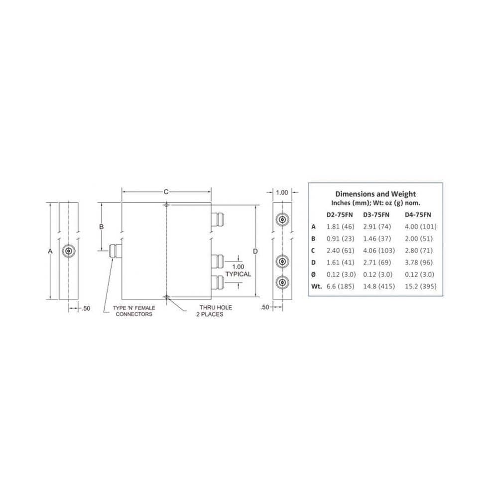 DIVISOR WILKINSINDE 2 VIAS 694-2700MHz 50W TIPO N