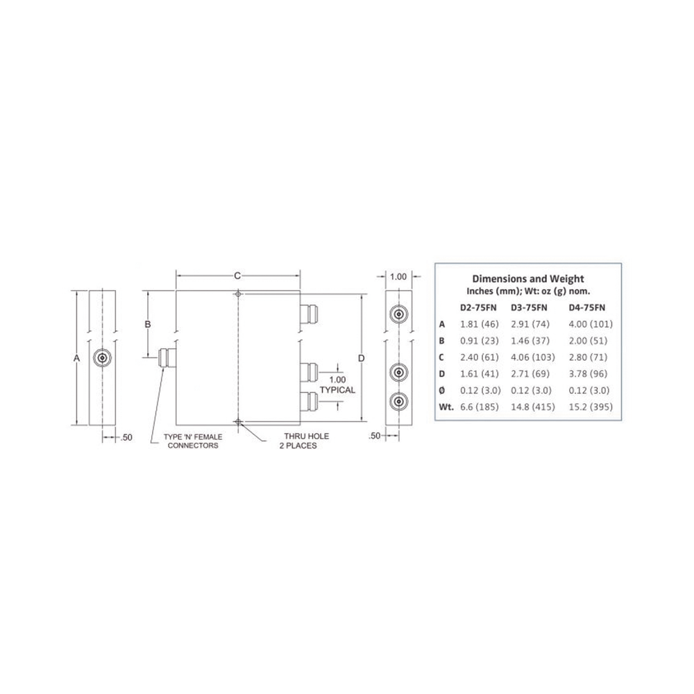 DIVISOR REACTIVO DE 3 VIAS 694-2700MHz 50W TIPO N