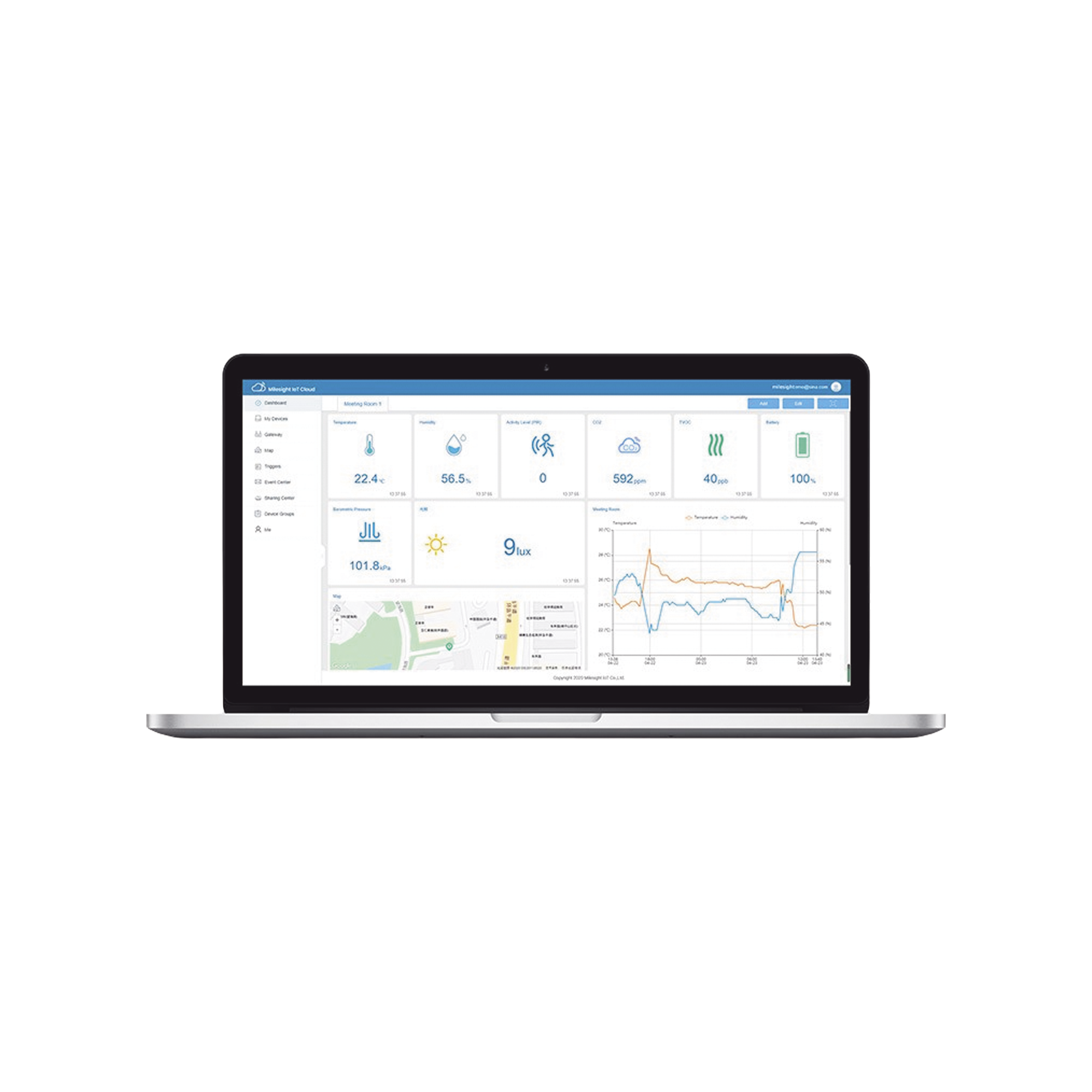 Paquete de 100 licencias para plataforma IOTCLOUDPRO