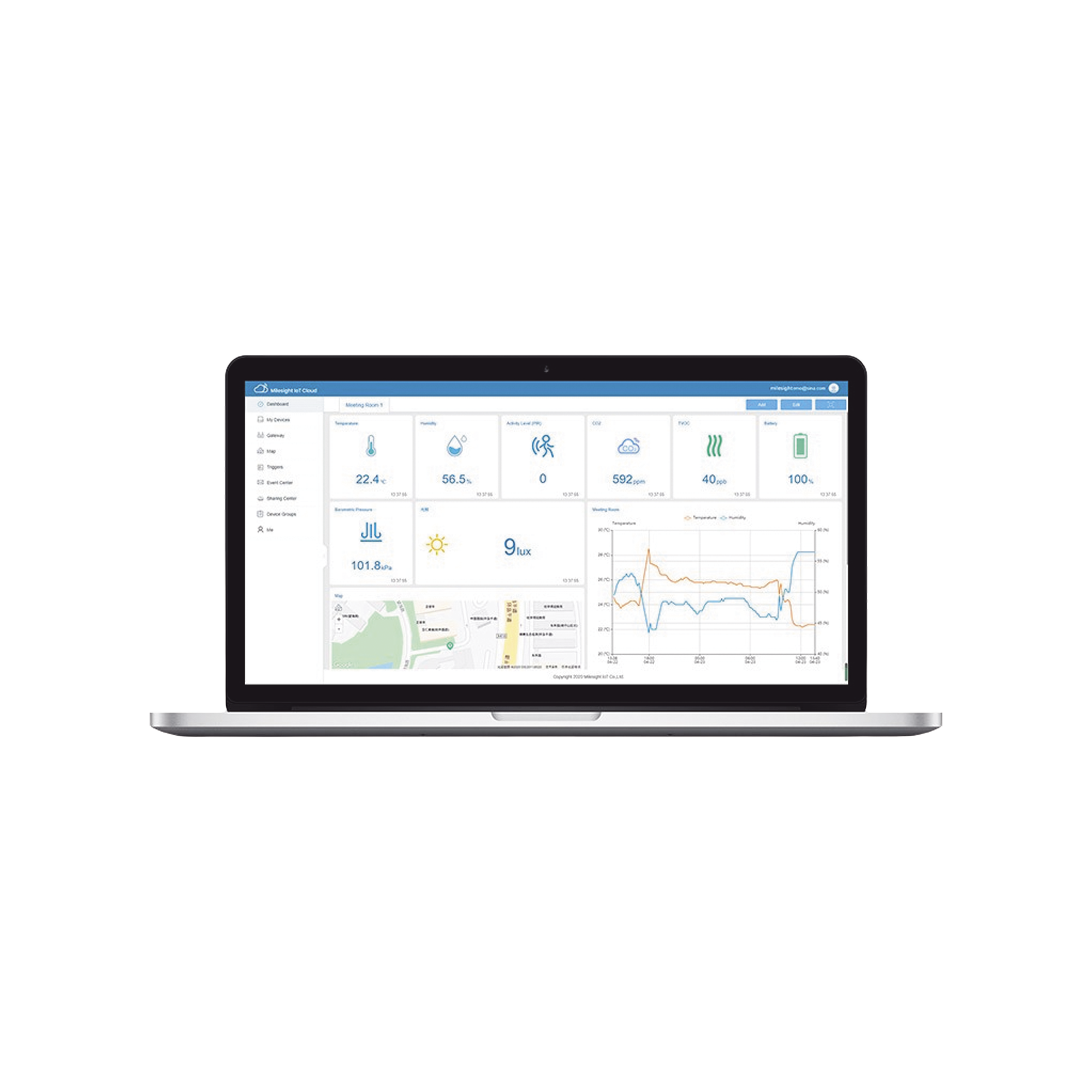 Paquete de 300 licencias para plataforma IOTCLOUDPRO