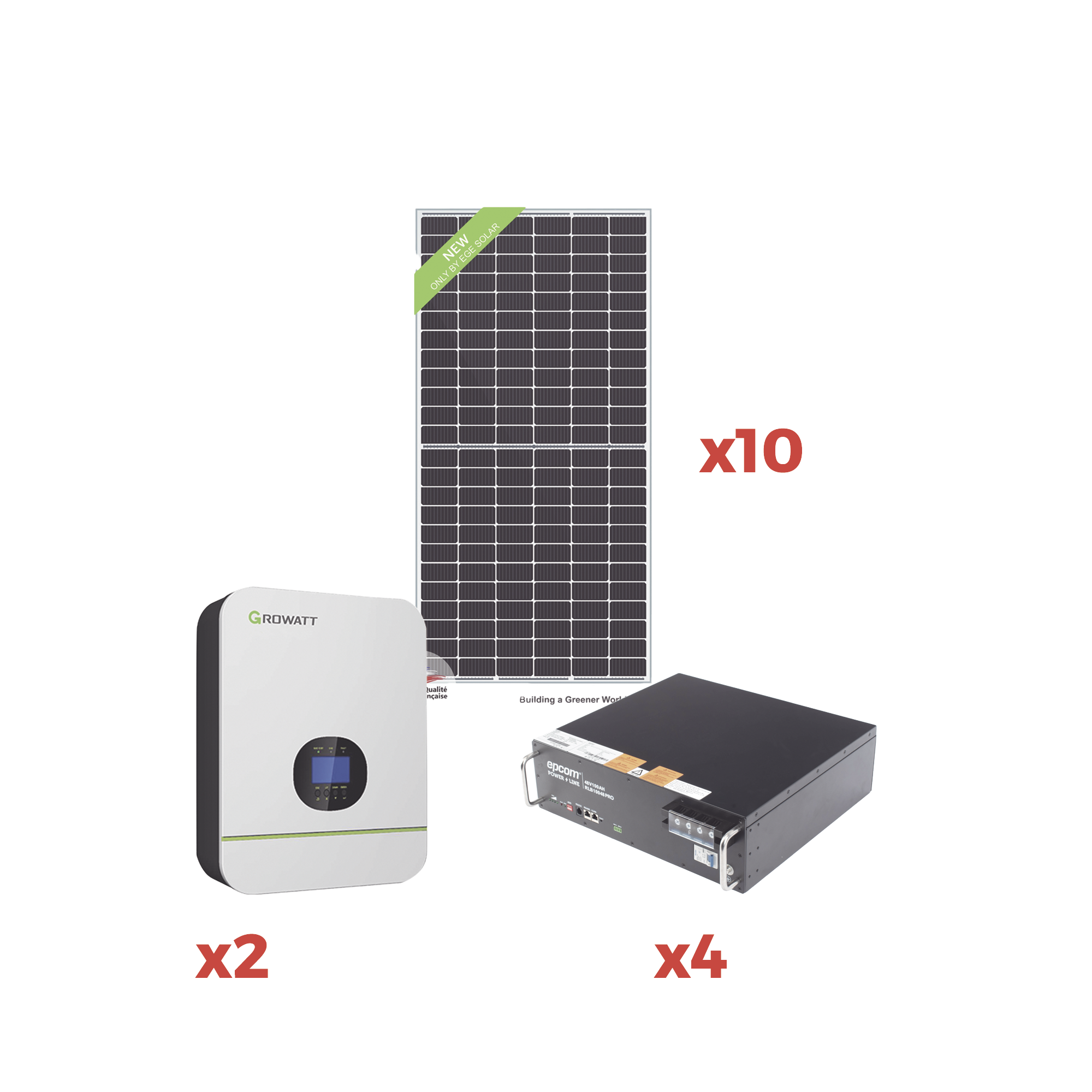 KIT DE ENERGIA SOLAR PARA MINISPLIT 220VCA  2000W