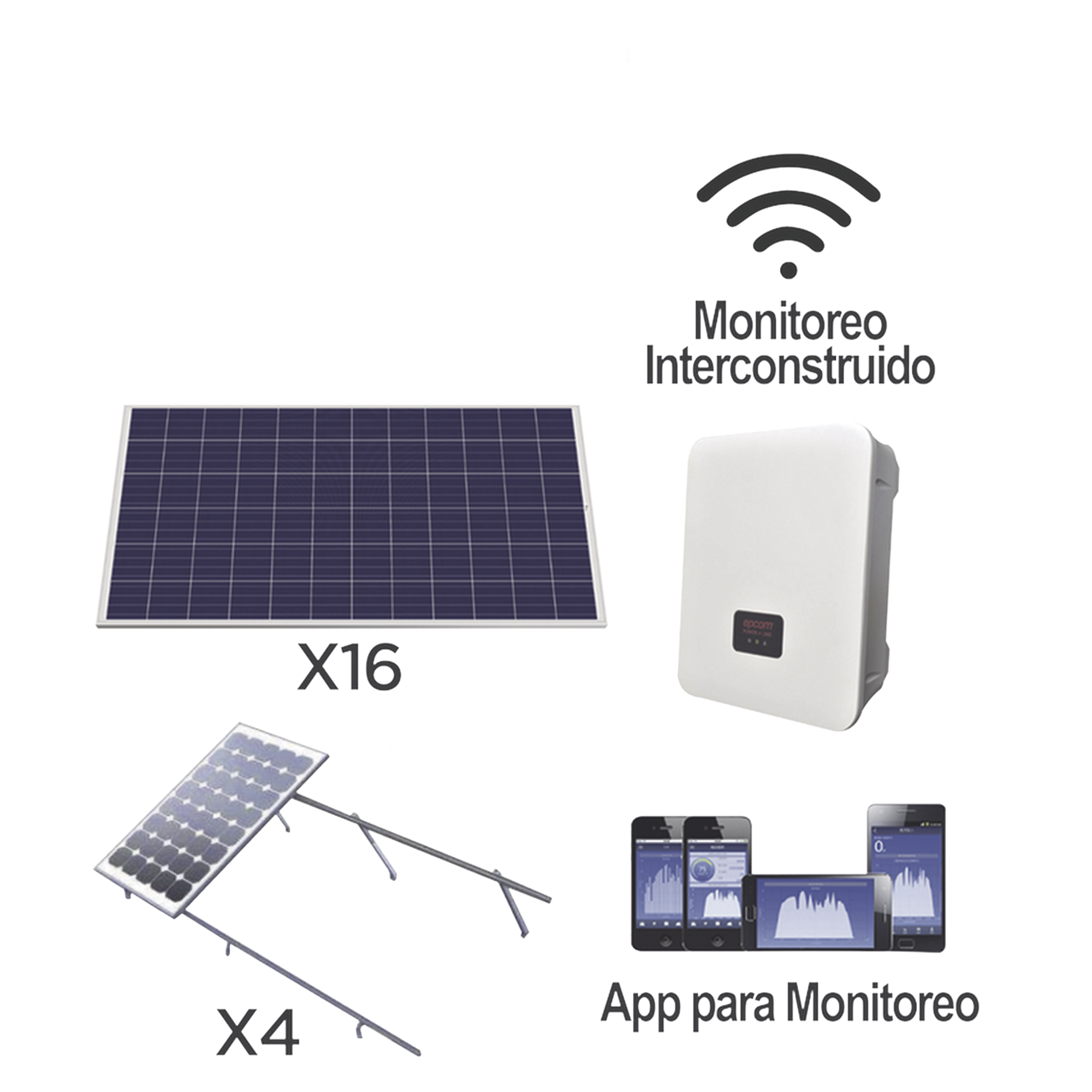 Kit solar para interconexión de 5 KW de potencia, 220 Vca con inversor cadena y paneles policristalinos.
