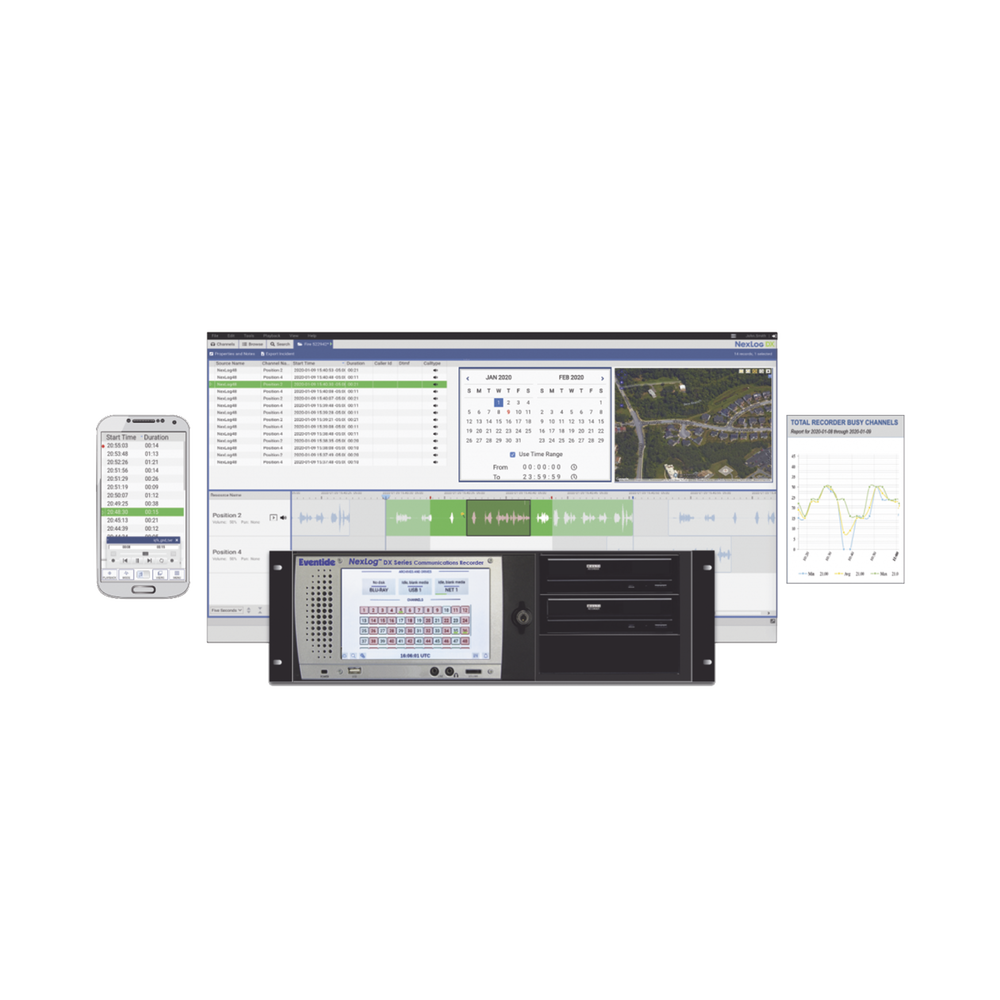 Sistema Avanzado de Grabación de Audio, Para 911, NXDN, P25, DMR Tait, MOTOTRBO, Sepura, Sistemas de Despacho, VoIP y Telefonía