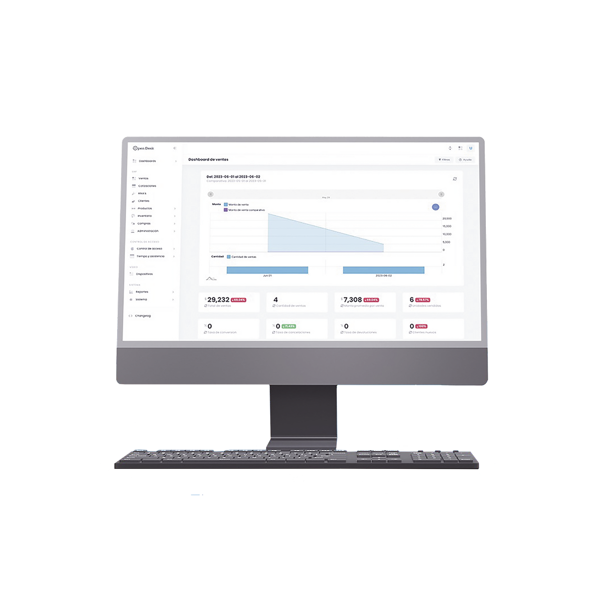 1 Almacén para Open Desk PRO / Inventarios / Ventas / Cotizaciones / Compras / Facturación 4.0 ilimitada / Importación Masiva/ Sincronización con API SYSCOM / Suscripción Anual