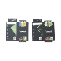 Convertidor de lectora para control de acceso (cableado a inalámbrico) / 1 Wiegand / 2 Relevadores / 2 Entradas / Atraviesa hasta 1.6 KM En Construcción o Material