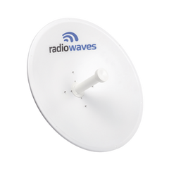 Antena Direccional de alto desempeño, Dimensiones (2 ft), Ganancia de 29 dBi, 4.9-6 GHz, Conectores N-hembra, Fácil instalación, Preensamblada, Montaje incluido