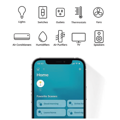 KIT Adaptador para tomacorriente PlugIn inalámbrico incluye 4 piezas