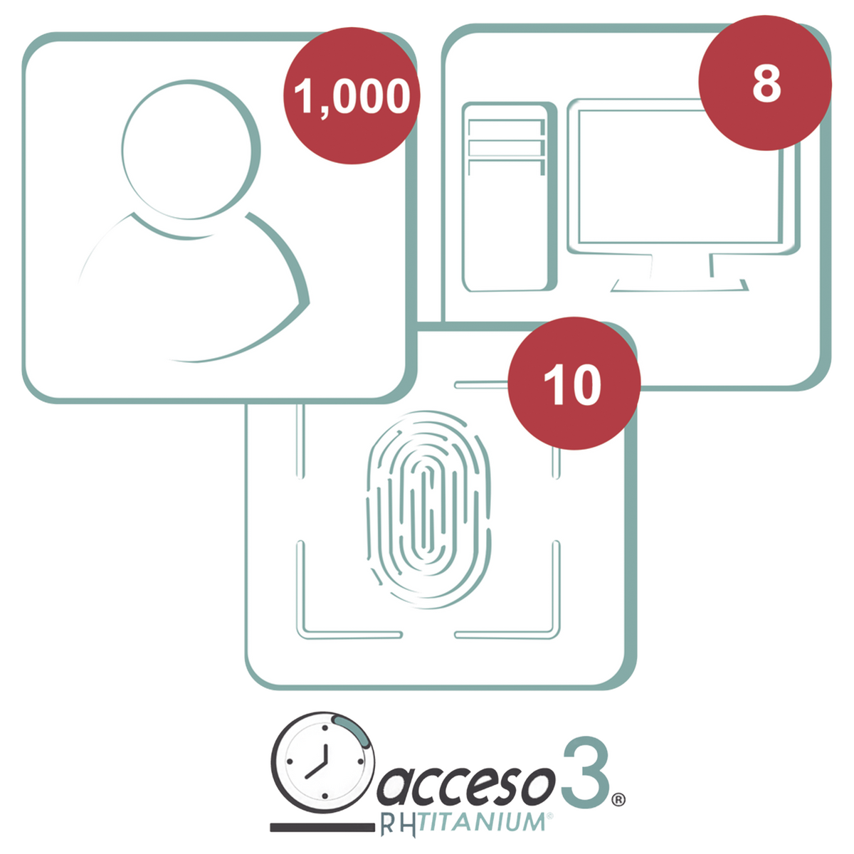 [BAJO PEDIDO] Licencia de 3 años para software Acceso3 TITANIUM / 1000 Empleados / 10 reloj / 10 PC