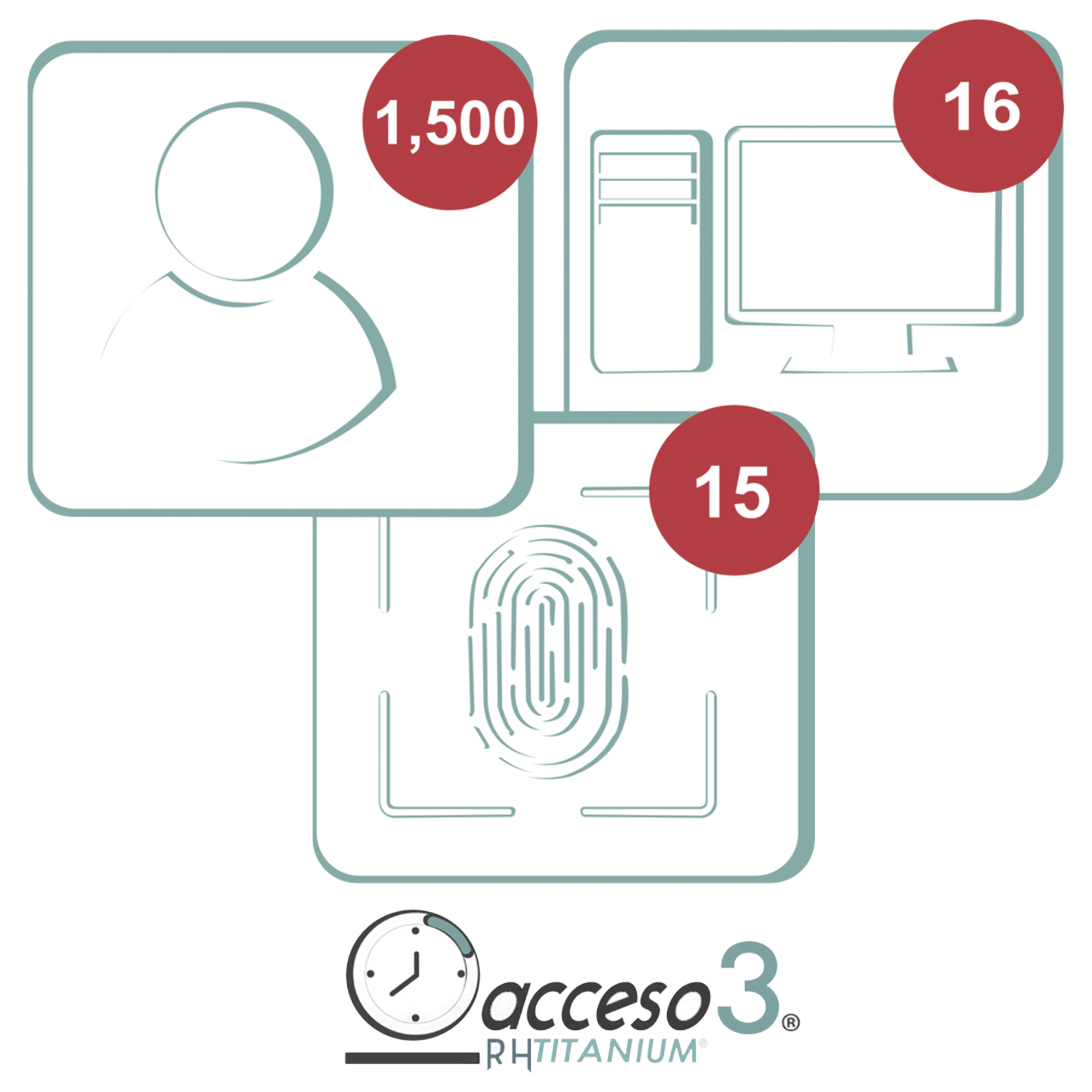 [BAJO PEDIDO] Licencia para software Acceso3 TITANIUM / 3 Años / 1500 Empleados / 16 reloj / 16 PC