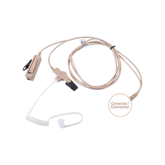 Kit de Micrófono-Audífono profesional de 2 cables para KENWOOD NX-340/320/420, TK-3230/3000/3402/3312/3360/3170