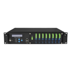 Amplificador Óptico EYDFA de 16 puertos de 1550nm