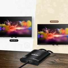 Distribuidor HDMI True 4K de 2 puertos