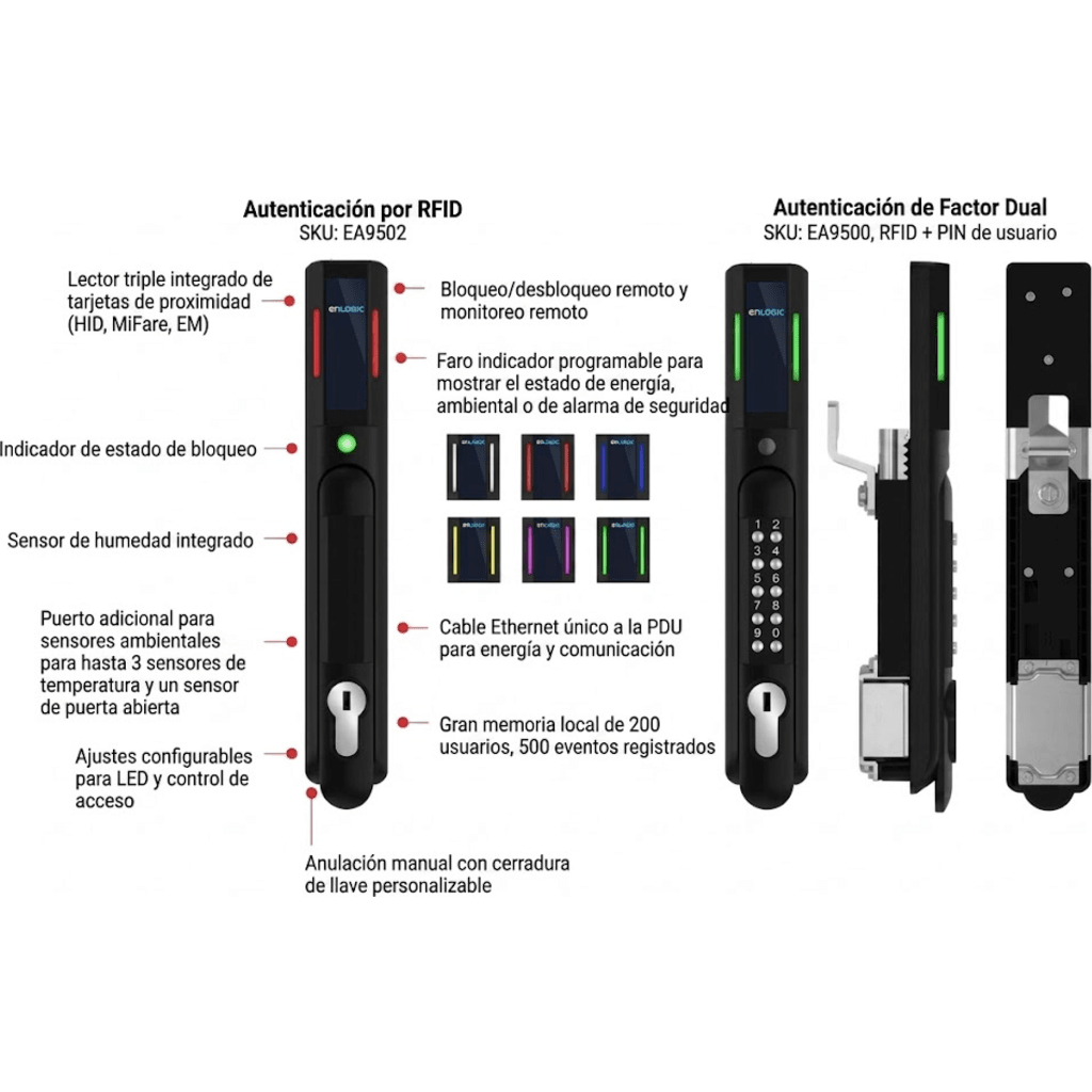 Chapa de Control de Acceso EHandle RFID y Teclado / nVent Schroff / Para Gabinetes de Servidores y Red / Autenticación Simple o Dual / Compatible RackPower / Conexión RJ45