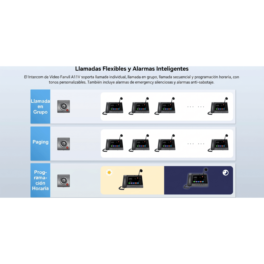 Video Intercom IP para Exterior / Cámara 4 Megapixel (1080p) / HDR e Iluminación IR / Altavoz 5W y Doble Micrófono con Reducción de Ruido / Panel Acero Inoxidable y Cuerpo Aluminio / IP66 e IK10 / PoE+ / 2 Líneas SIP