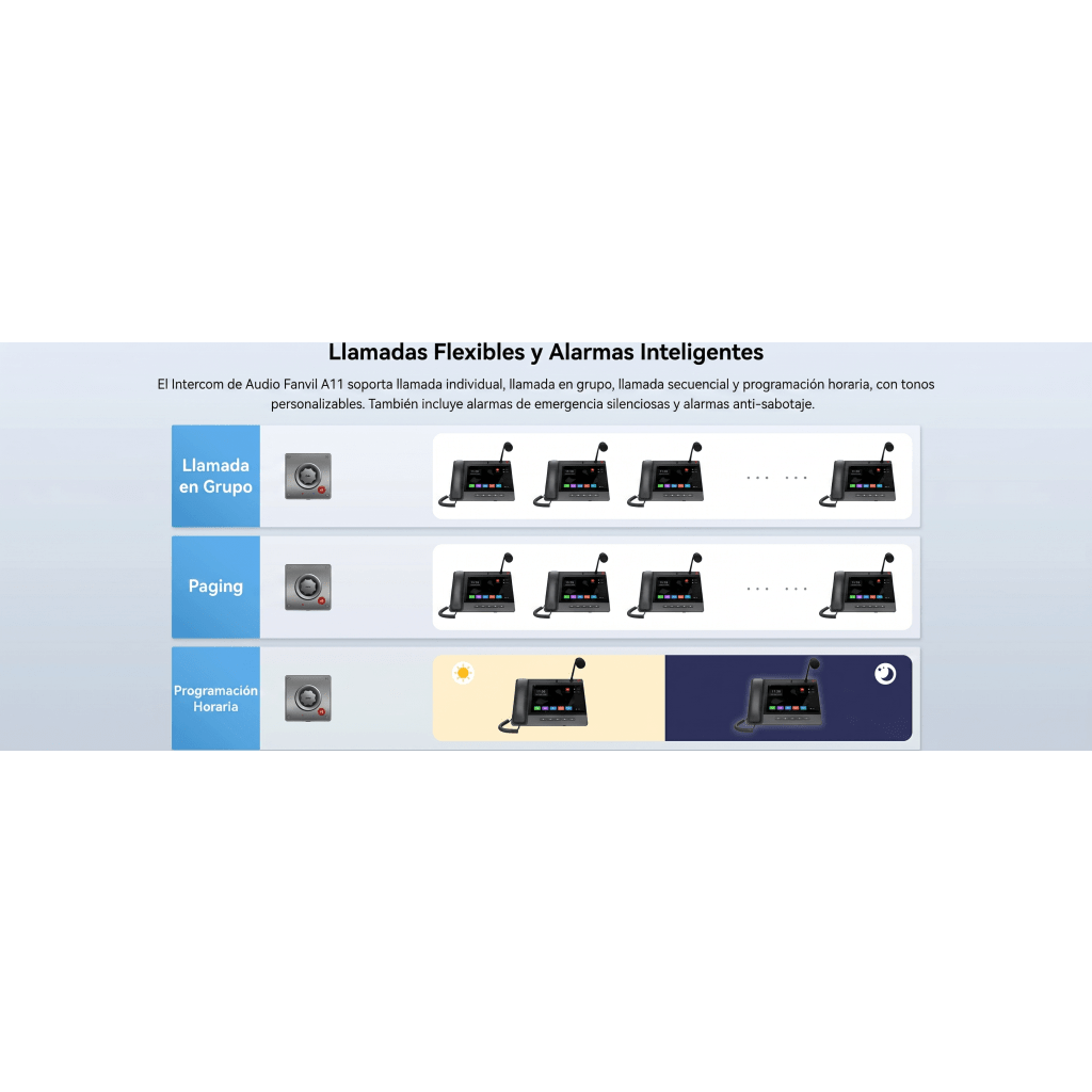 Video Intercom IP para Exterior / Cámara 4 Megapixel (1080p) / HDR e Iluminación IR / Altavoz 5W y Doble Micrófono con Reducción de Ruido / Panel Acero Inoxidable y Cuerpo Aluminio / IP66 e IK10 / PoE+ / 2 Líneas SIP