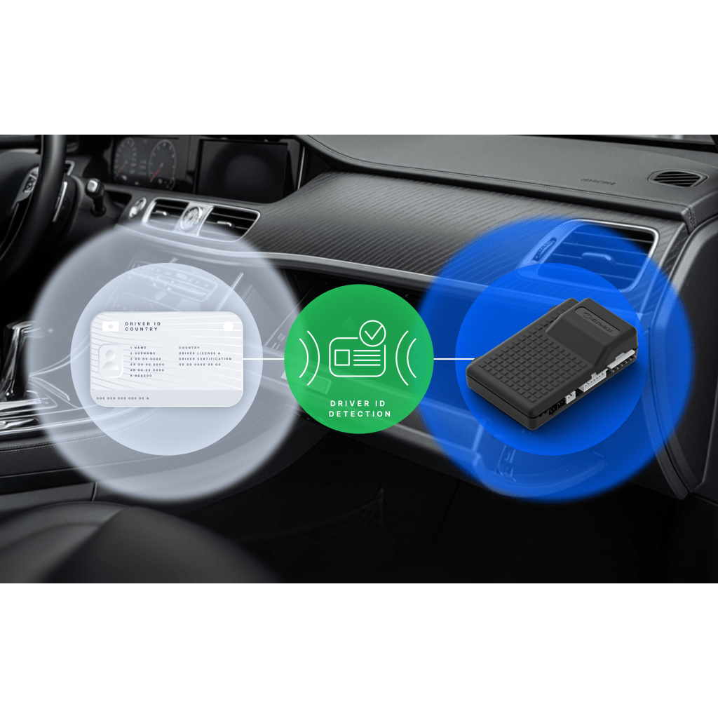 Sistema de Alarma Vehicular Avanzado / Protección Multisensor / Inmovilizador / CAN Bus / +800 Modelos / GN7C.HUPS.KRH