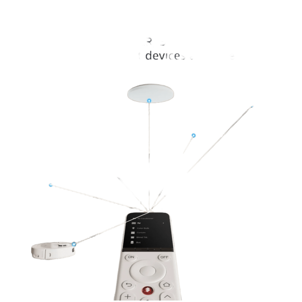 Control Remoto Universal IR / Pantalla LCD / Conexión WiFi + BLE / Compatible Matter / Alcance 120 m (393.7 ft) / 2000 mAh / Hasta 6 Meses Autonomía