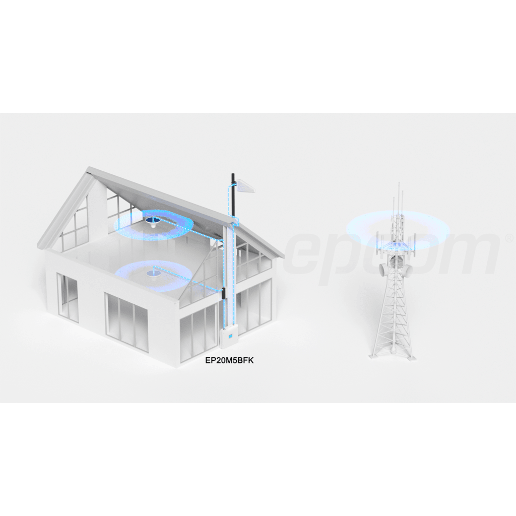 Kit Amplificador de Señal Celular 2G, 3G, 4G y 5G / Mejora llamadas convencionales y VoLTE / Amplifica señal de TELCEL, AT&T, MOVISTAR, BAIT,DiRi y más / Cubre hasta 300 m² con una antena y hasta 900 m² con 3 antenas.