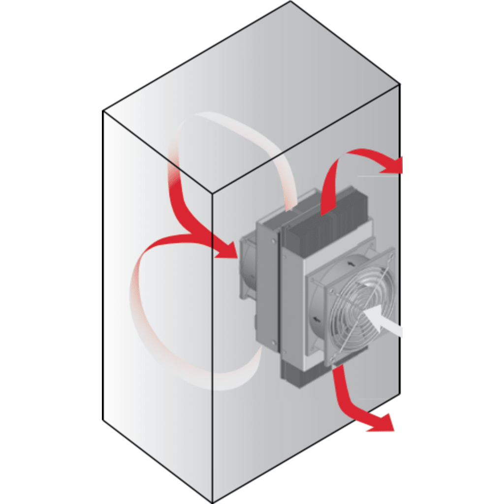 Refrigerador Termoeléctrico / 48V DC / 166W (567 BTU/h) / Interiores y exteriores / Efecto Peltier / Enfriamiento y Calentamiento / Sin Refrigerantes / Montaje Vertical y Horizontal / Rango -40°C a 55°C