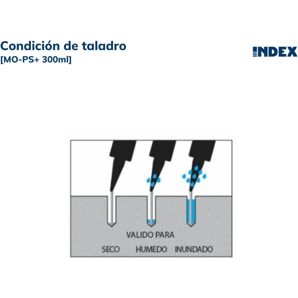 Resina de Polyester sin Estireno para Cargas Medias para Fijaciones en Hormigón no Fisurado y Mampostería / Curado Rápido  / Contenido 300ml.