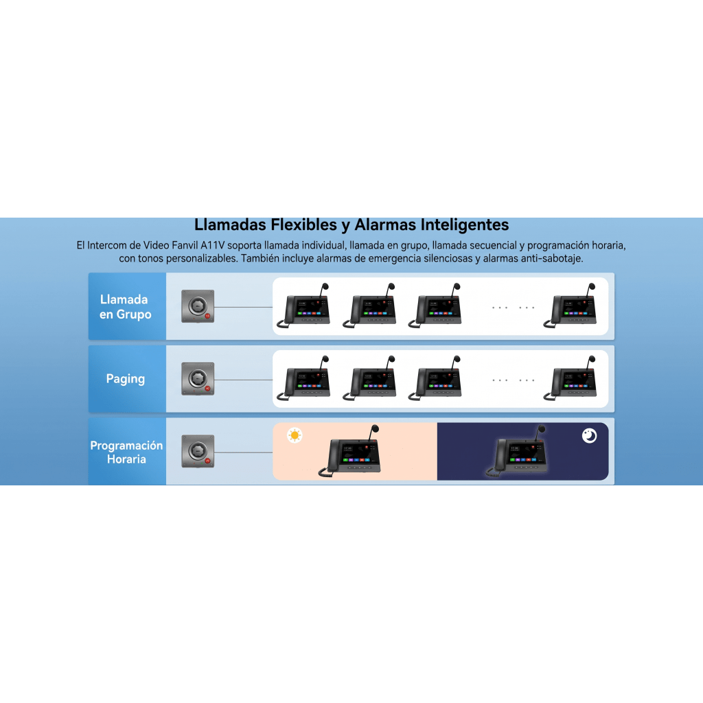 Video Intercom IP para Exterior / Cámara 4 Megapixel (1080p) / HDR e Iluminación IR / Altavoz 5W y Doble Micrófono con Reducción de Ruido / Panel Acero Inoxidable y Cuerpo Aluminio / IP66 e IK10 / PoE+ / 2 Líneas SIP