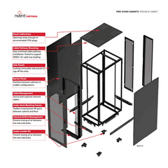 Gabinete para Servidor ProLine S1, 45U, Dimensiones 2163 x 800 x 1200 mm, Acero Blanco RAL 9003, Base con Ruedas/Niveladores, Incluye Soporte para Regletas, Manejo de Cableado y Puerta Perforada Flujo de Aire