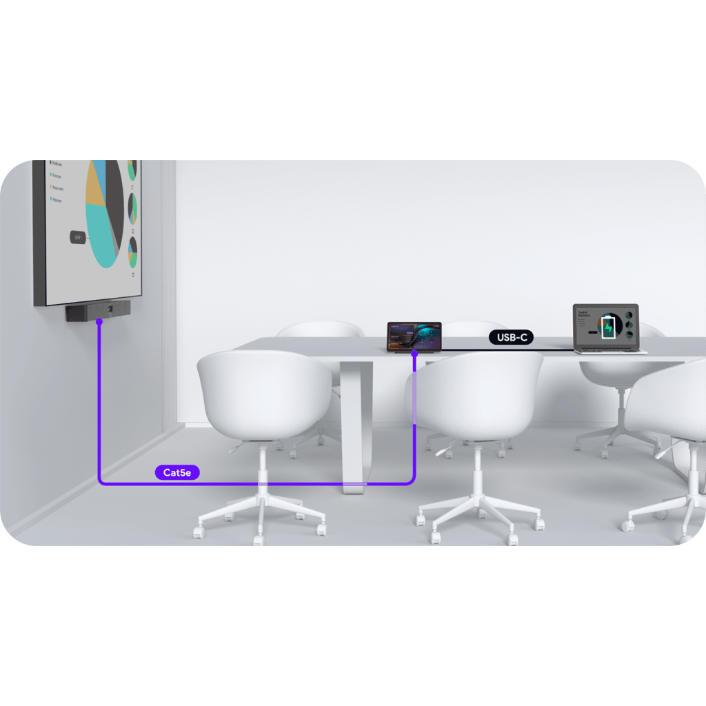 Barra de Videoconferencia Yealink A40 Todo en Uno para Salas Medianas con Panel Touch CTP-25
