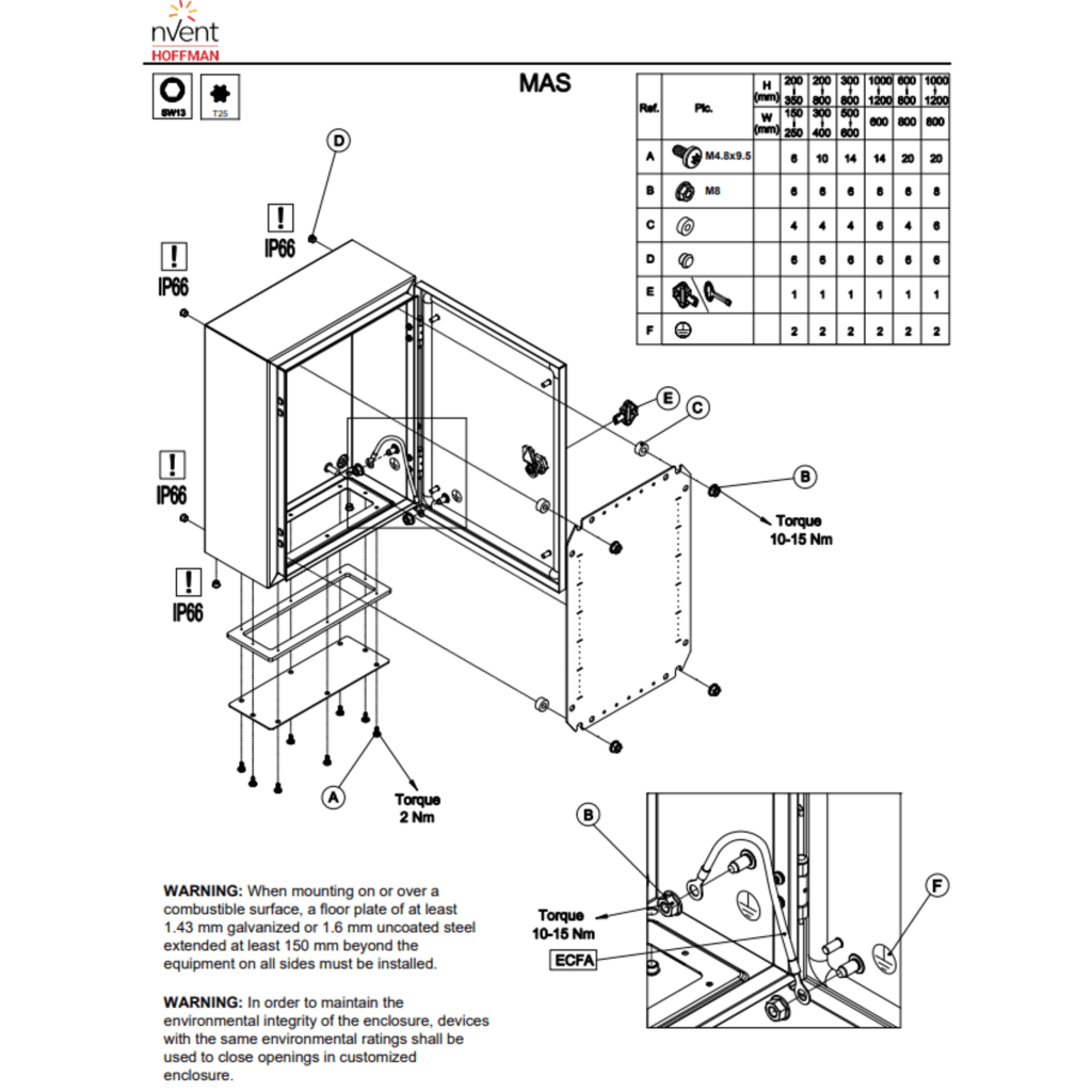 Gabinete de Uso Exterior MAS 600 x 500 x 300 mm (23.62 x 19.69 x 11.81 in) / NEMA 4/12/13 / IP66 / IK10 / Acero Dulce 1.5 mm / Platina de Montaje Incluida / Color Gris Claro