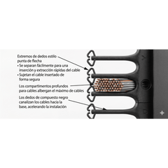Organizador Vertical CableTek, Sencillo (Solo Frontal), Para Rack Abierto de 45 Unidades, 6 in de Ancho, Color Negro