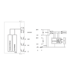 Acoplador de bus de campo EtherNet/IP; 4ª generación; DLR