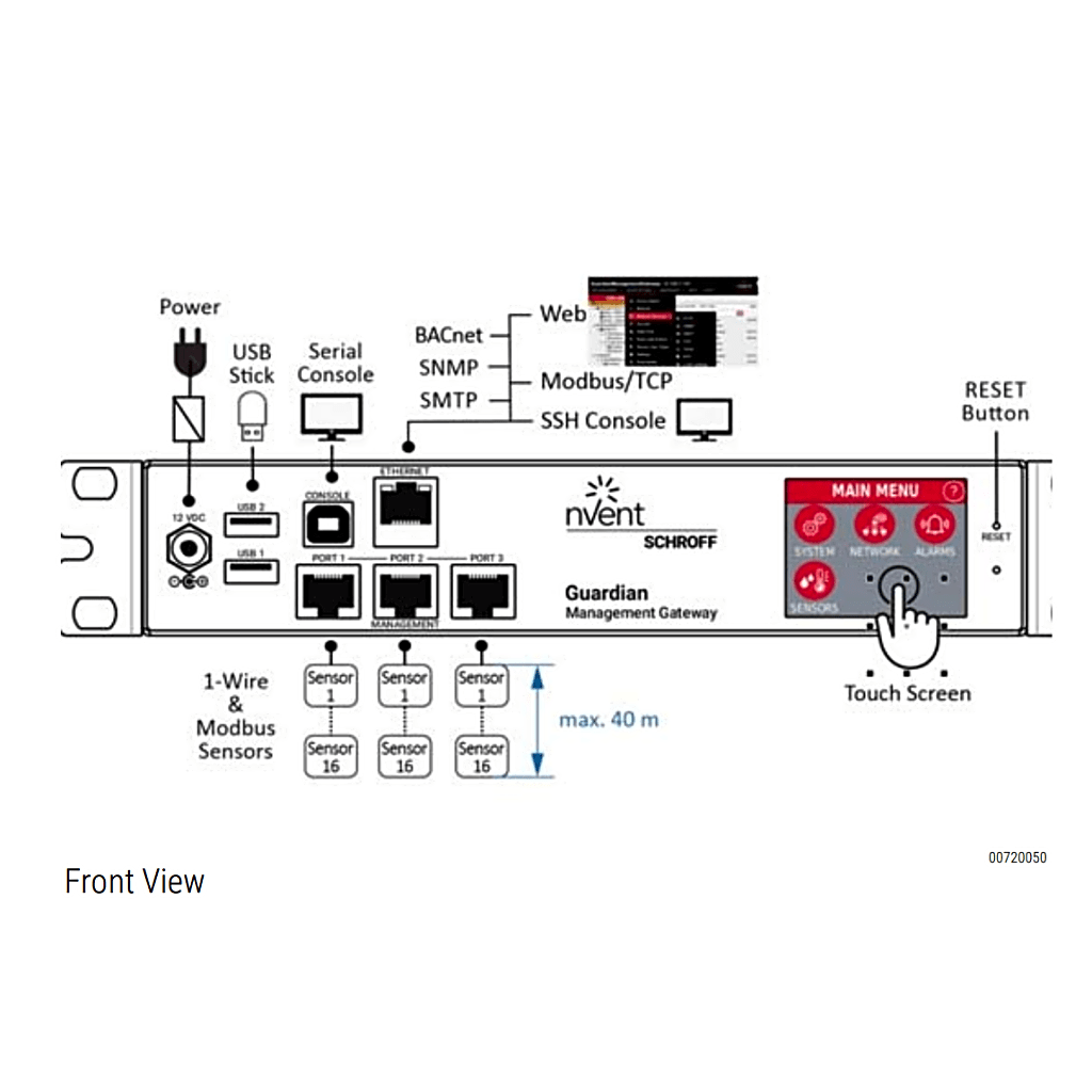 Gateway de Gestión Ambiental para Data Center GUARDIAN / Plataforma de Monitoreo con 3 Puertos de Sensores y Soporte de Hasta 16 Dispositivos por Puerto / 40 m (131.2 ft) de Cable por Puerto / Interfaz Web GUI / Protocolos SNMP - SMTP - HTTPS - BAC